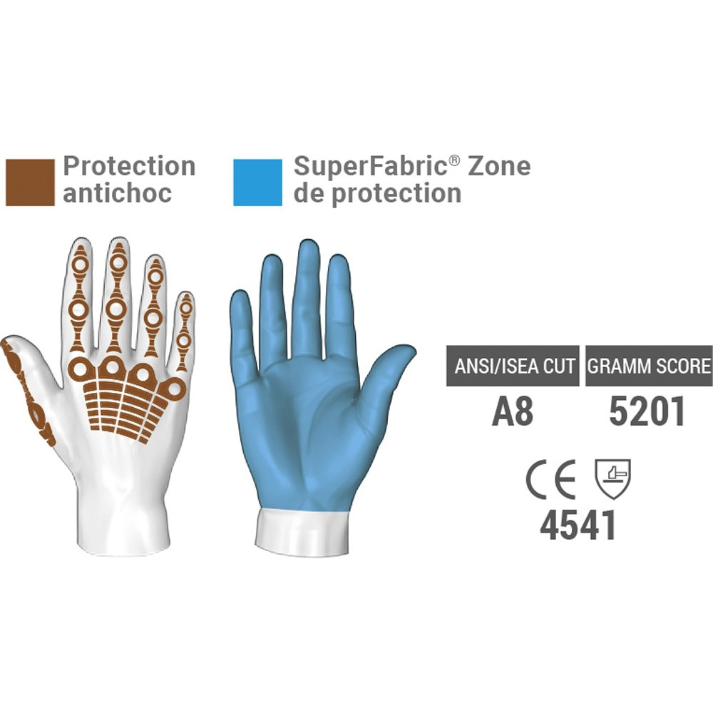 Gants secours routiers ergonomiques et anti-chocs RESCUEFLUOSC Gants pour  Professionnels‎