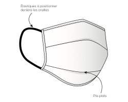 Masque lavable filtration 89 % - Cat. 2